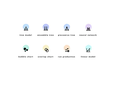 Data Visualization Icons clean icon models ui vector