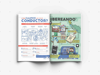 Revista Destino Uber adobe ai design editorial design ilustration magazine