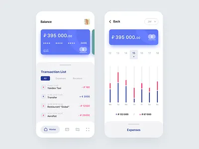 Bank payment system bank blue card color design homepage illustration logo payment statistics ux