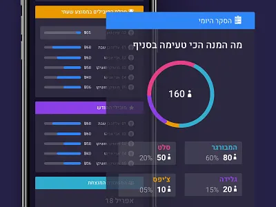 Tipper app android app brand branding design hello. ios logo mobile typography ui ux vector