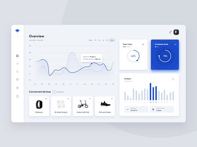 Sports Dashboard app dashboad design fit fitness interface overview page service services sport ui ux web website xiaomi