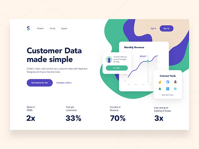 Landing page - Analytics Tool analytics analytics chart color dashboard desktop flat landing page ui ux web design