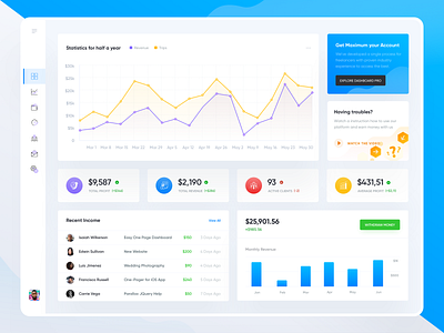 Dashboard design illustration ui