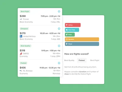 Algorithmic Merchandising data design flight graphic product travel ui ux