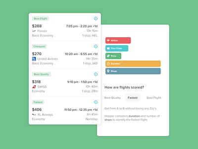 Algorithmic Merchandising data design flight graphic product travel ui ux