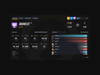 Overwatch Dark Mode PP Concept blizzard dark dashboard game latvia overwatch profile riga stats ui