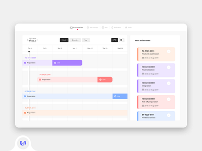 Dashboard app calendar card challenge clean dashboard dashboard app dashboard design promotions task timeline ui user ux web