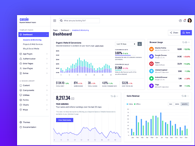 Responsive Dashboard Template admin analytics bootstrap bootstrap4 chart dashboard responsive