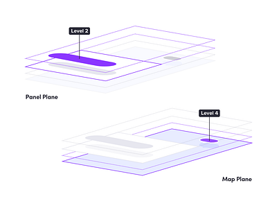 Design Systems - Elevation