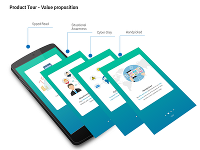 Cyware - Cyber security news app app ui ux