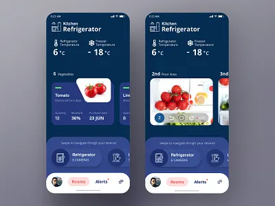 Home Monitoring Dashboard | Daily UI #021 app app design app ui daily ui dailyui design home home monitoring dashboard monitoring smart home ui 林位青