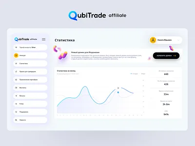 QubiTrade Partner Billing billing bitocin black black white broker corporate dashboad design gray money partner quiz quote ui ux violet website yellow