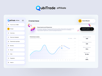 QubiTrade Partner Billing billing bitocin black black white broker corporate dashboad design gray money partner quiz quote ui ux violet website yellow