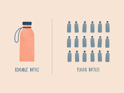 Reusable bottle vs plastic bottles bottle design ecology illustration plastic reusable reuse sustainability vector water zero waste