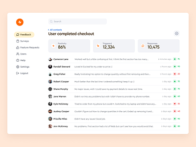 Feedback app clean dashboard feedback list metrics minimal simple