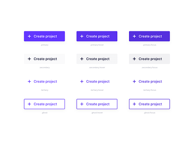 DailyUI 083 - Button button button design button states buttons css dailyui dailyui 083 design system design systems ui ux