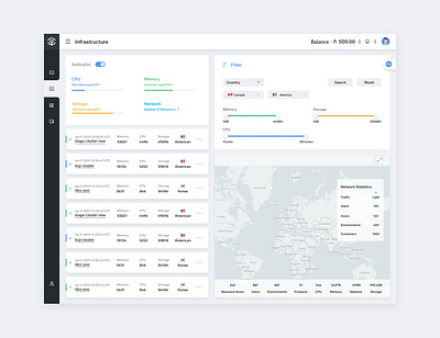 Cloud computing infrastructure web ui 设计