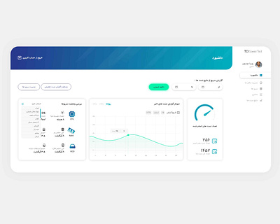 TCI Dashboard design flat illustration minimal minimal website minimalist ui ux web website