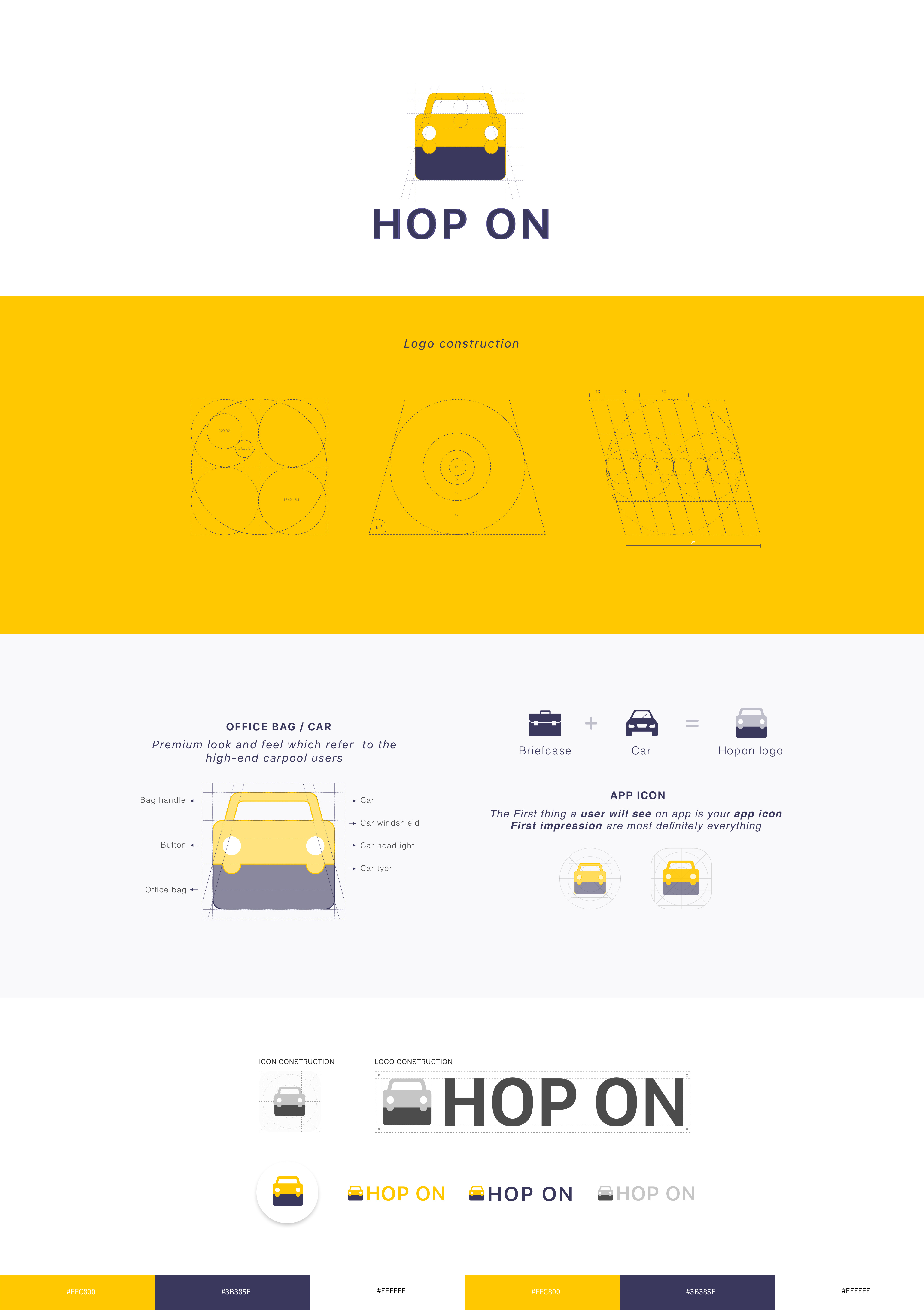 Example of UX Research & Wireframing
