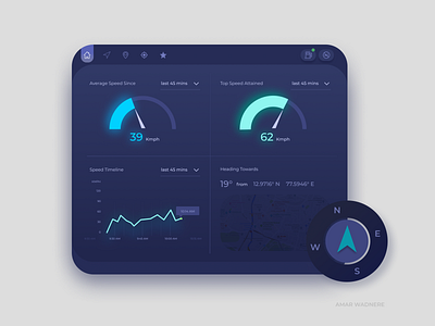 Dashboard - Automobiles automobile car dashboard car interface compass dark ui dashboard dashboard ui digital dribbble minimalist minimalistic navigation product design radioactive speedometer ui ux uxdesign