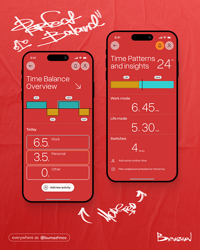 Perfect balance bumazhnov counter productivity graphic design mobile app time management ui ui design ux design