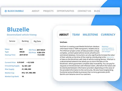 Block Bubble - Blockchain ICO information platform branding ui webdesign