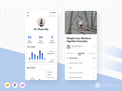 Beside Fitness App UI Kit app capi creative design figma fitness app ios mobile sketch ui ui kit vector