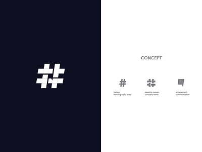 Wovenlee Concept branding bubble speech communication concept concept design engagement hashtag icon icon design identity internet logo logo design mark minimalist story weaving woven wovenlee