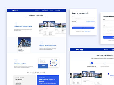 How it works - CORE Tracker how it works property property management real estate agent realestate valuation