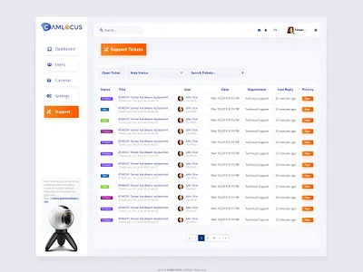 Dashboard Support Page analytics app dashboard design dashboard ui landing page ui ux web app web app design web app ui web application wizard page