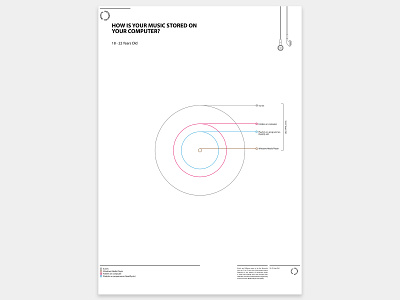 Musical Information A2 White Poster design graphic design graphicdesign illustrator info infographic infographic design infographic elements infographics information information design informational music musical photoshop poster poster design posterdesign posters vector