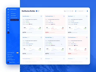 CRM for Affiliate Network — Notification Builder adaptive admin affiliate bitcoin blue branding cfd crm dashboard finance graphics logo marketing stastics typography ui ux