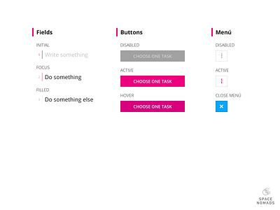 Components components decision manager design interactions sketch tasks ui