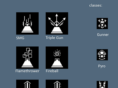 Deployment weapons set design illustration