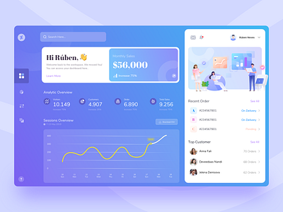 Dashboard E-commerce Online Store analytics customer customers dashboard desktop design gradient graph increase order overview profile saas design search store total sales ux visitors web