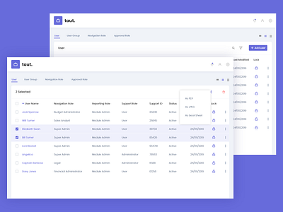 taut - user management app add user alert buttons colors dashboard data table edit user filter icons idea pop up tabs trending ui typography ui user management ux web application