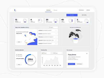 Task management app app dailyui dashboad illustraion management management tool system time tracking