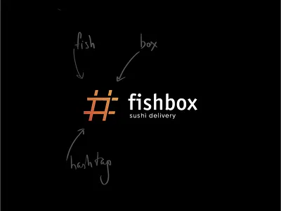 Logo for Instagram Food Delivery branding design logo sushi