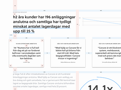 Preparing for handoff design figma handoff specification ui user interface web