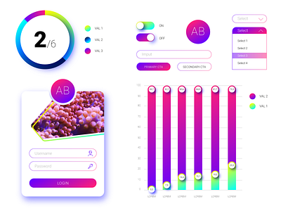 UI Kit | User Interface app design concept data visualization dataviz design design system flat flat design gradient color gradients kit ui ui design user experience user interface design ux ui