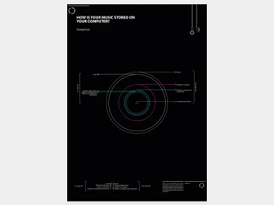 Musical Information A2 Black Poster design graphic design graphicdesign illustrator info info graphic info graphics infographic infographic design infographics infographics design information design photoshop poster poster art poster design poster designer posterdesign posters vector