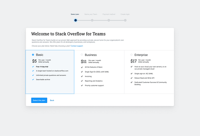 Plan selection modal plan select signup subscription