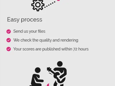 Mobile Version of Jelly Note