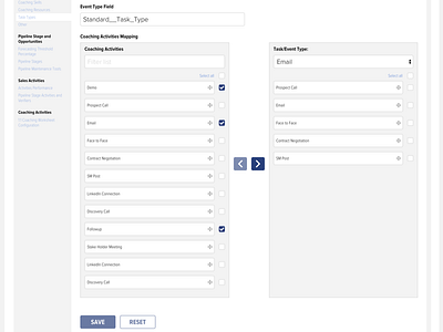 Task Mapping design ui ux xvoyant