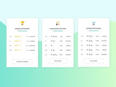 Cards telecom cards rating ui