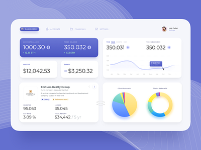 Dashboard for investors cryptocurrency dashboard data finance graph pie chart ui