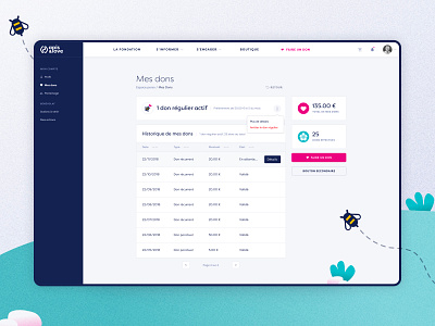 🐝Dashboard - Bee Charity 🐝 account bees branding charity dailyui dashboard dashboard design dashboard ui design desktop donation illustration interface playful sketch ui ux vector web webdesign