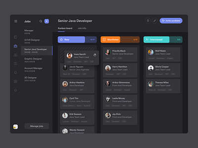 Dark-mode Kanban for Job Manager applicant black board dark dark mode drag drag and drop job kanban manage move