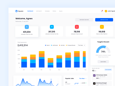 Square Dashboard analytic dashboard dashboard ui kit illustration kit square ui kit ui ux website design