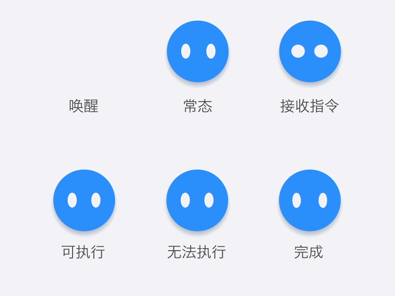 Robot dynamic effect design